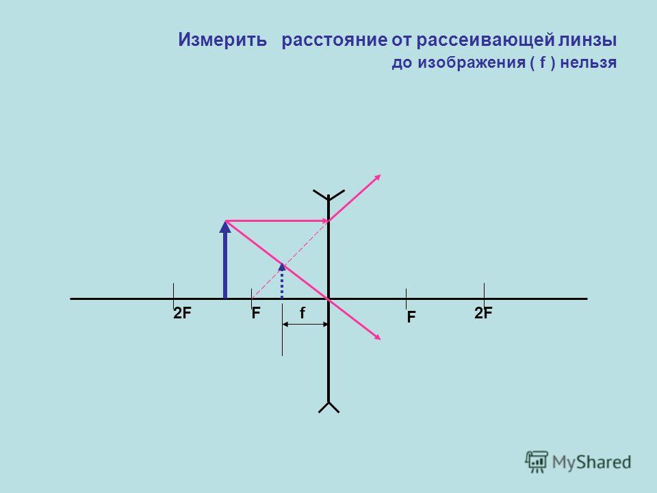 D2F