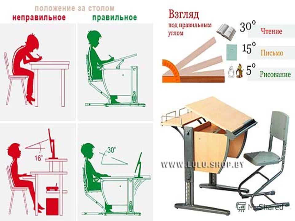 таблица правильно сиди при письме скачать Правильно сиди при письме картинка – фото база.