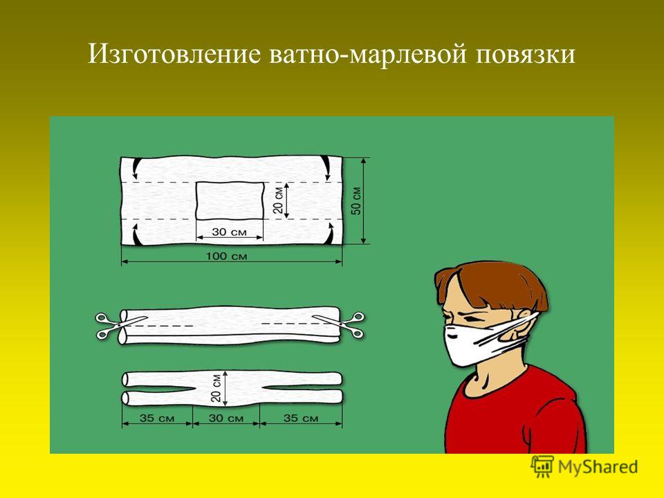Выкройка марлевой повязки Выкройка марлевой повязки