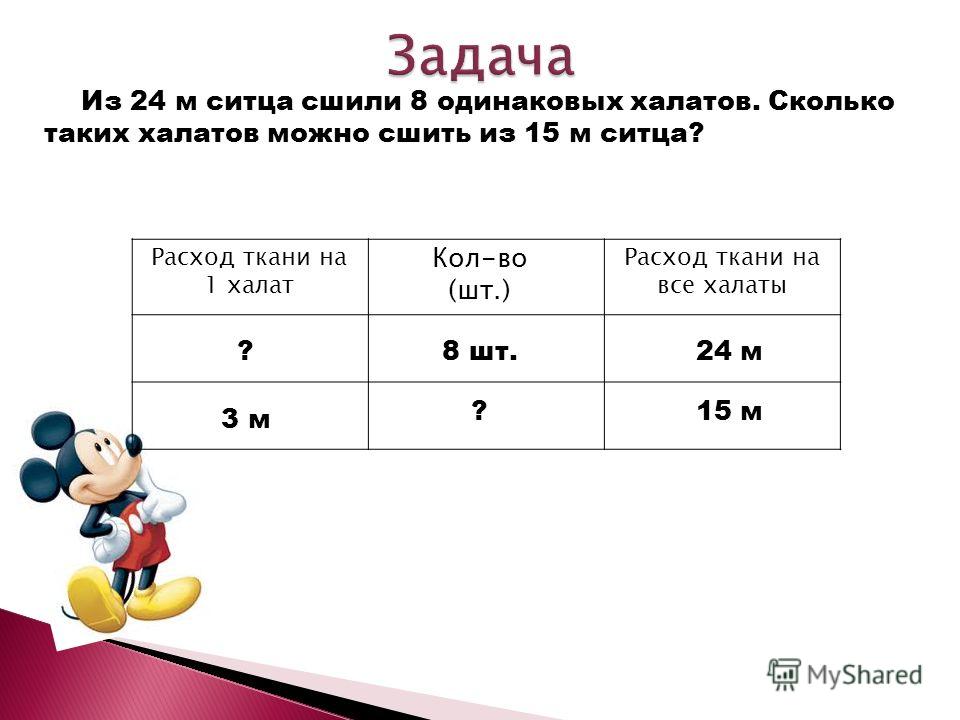 На пошив 12 рубашек пошло 36 м ткани сколько таких рубашек можно сшить из 48