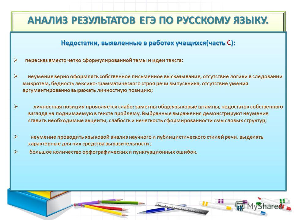 Сочинение Егэ По Тексту Кронгауза О Языке Сочинение Егэ По Тексту Кронгауза О Языке