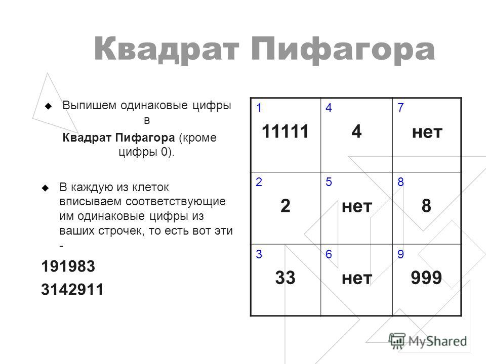 набирает как расчитать квадрат пифагора расчет это специальная