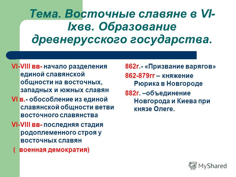 Формирование Древнерусского Государства Презентация 6 Класс