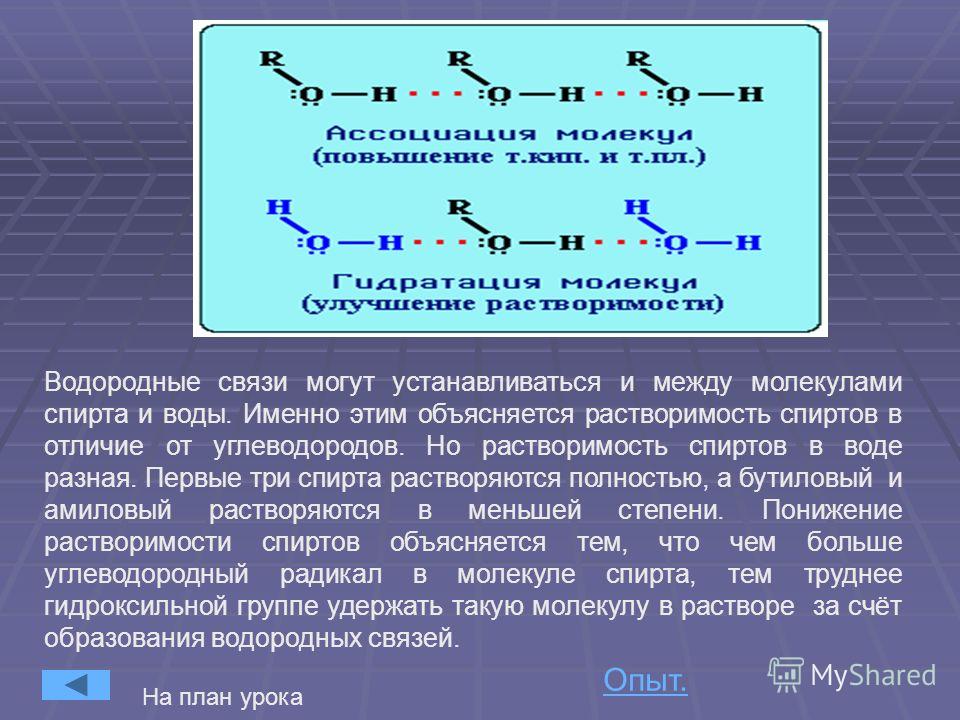 Водородная связь типы водородной связи приведите примеры