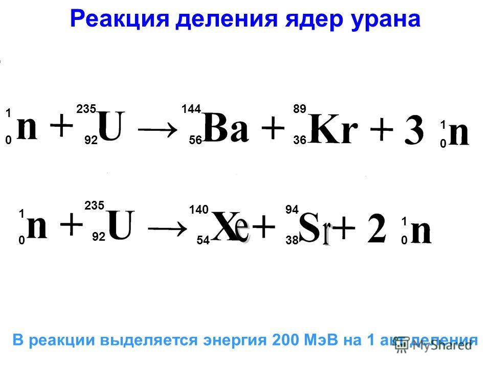 Презентация на тему "Ядерные реакции"