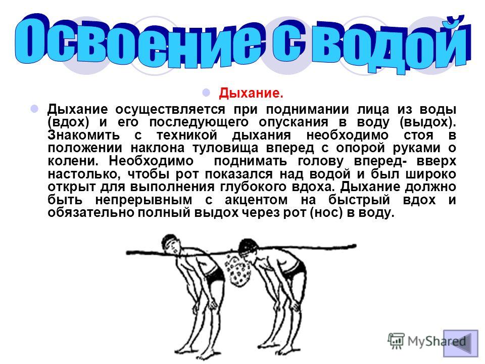 Как сделать дыхание глубоким 929
