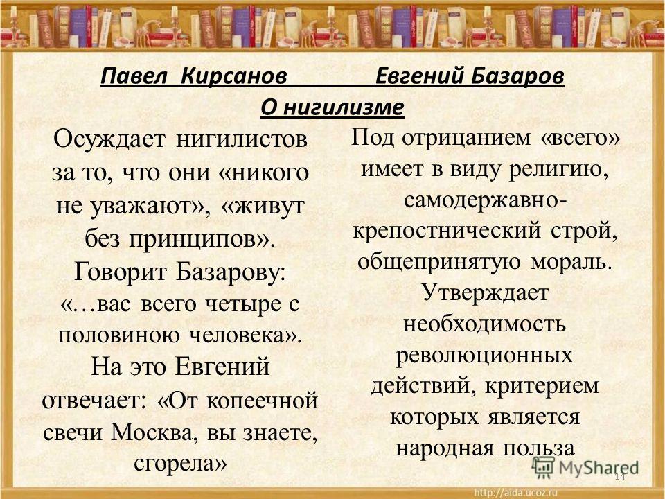 О романе Ивана Тургенева "Отцы и дети" 12+ - Библиотеки Вологды Централизованная