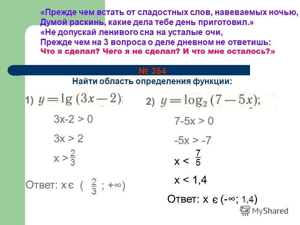 3x-2 > 0 3x > 2 x > 354 Найти область определения функции: 2 3 7-5x > 0 -5x > -7 x > x > 1,4 7 5 Ответ: х э ( ; +) 2 3 Ответ: х ( 1,4 ; +) э 1) 2) x > 7 5 x > 1,4 Ответ: х ( 1,4 ; +) э «Прежде чем встать от сладостных слов, навеваемых ночью, Думой ра