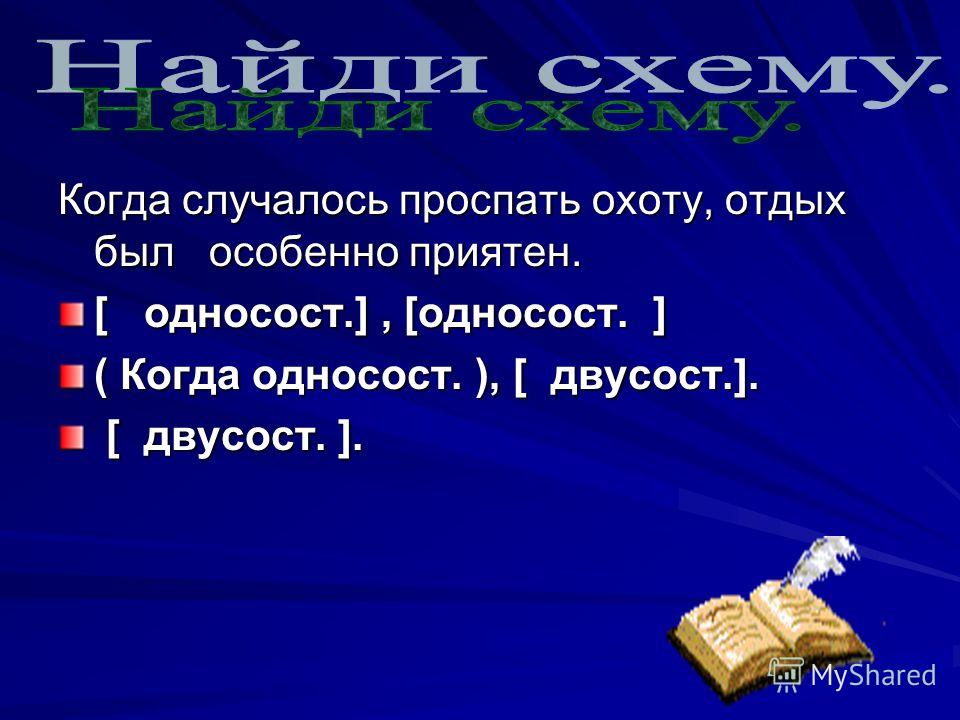 Когда Случалось Проспать Охоту Сочинение