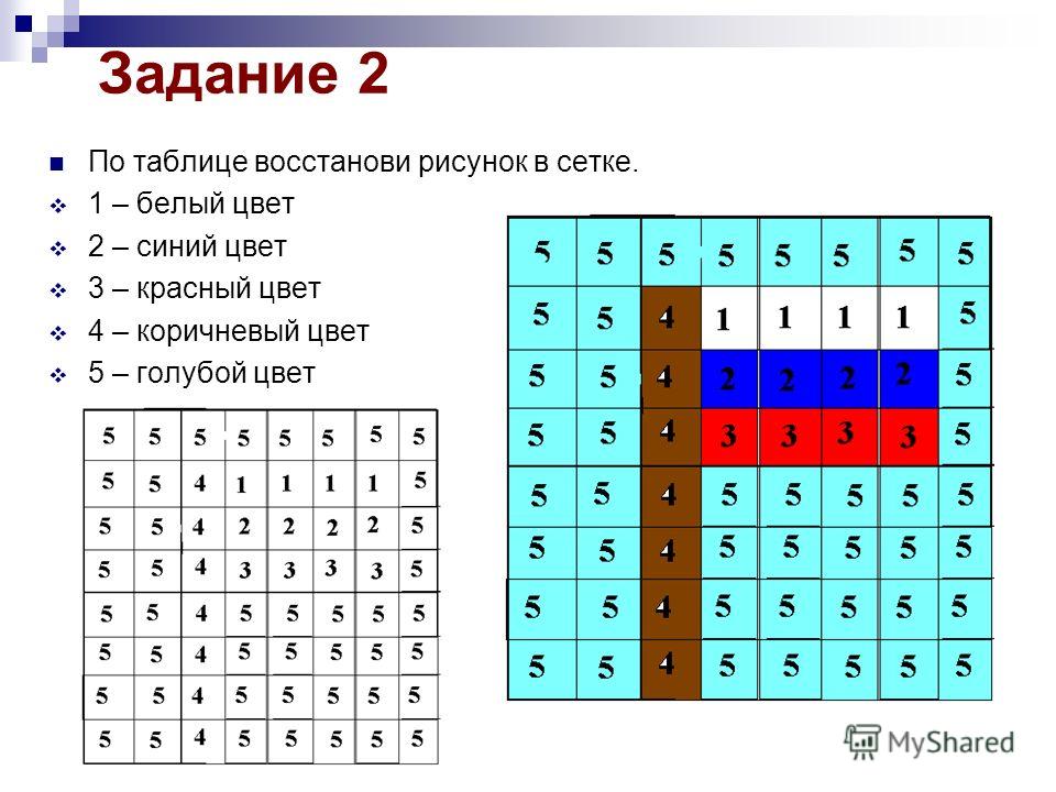 Кодирование информации 5 класс задания