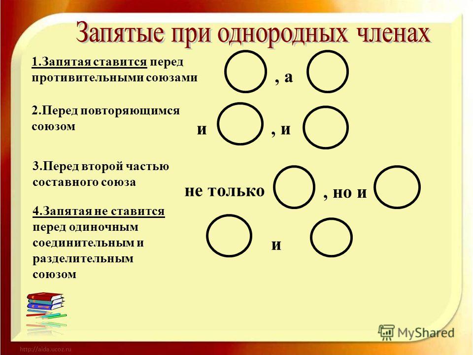 При необходимости запятая