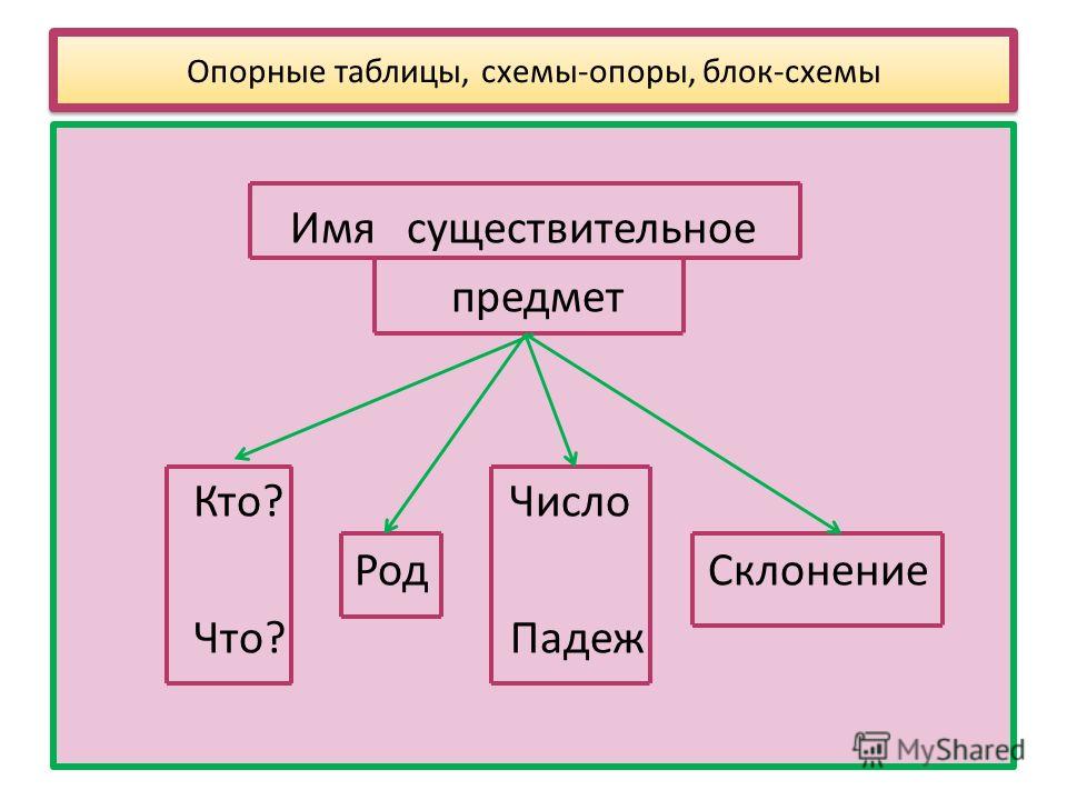 Поздравление с днем рождения оксаночка картинки Поздравление с днем рождения оксаночка картинки