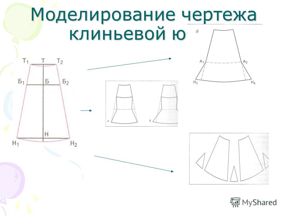 Моделирование чертежа клиньевой юбки
