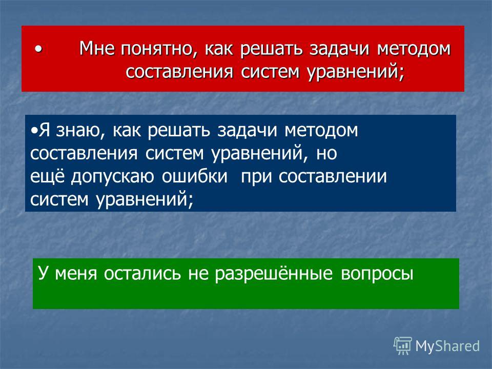 Готовые домашние задания ГДЗ для 11, 10, 9, 8, 7, 6 Готовое домашнее задание (ГДЗ). Геометрия. 7,8,9