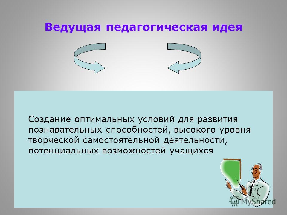 Ведущая педагогическая идея метод проектов
