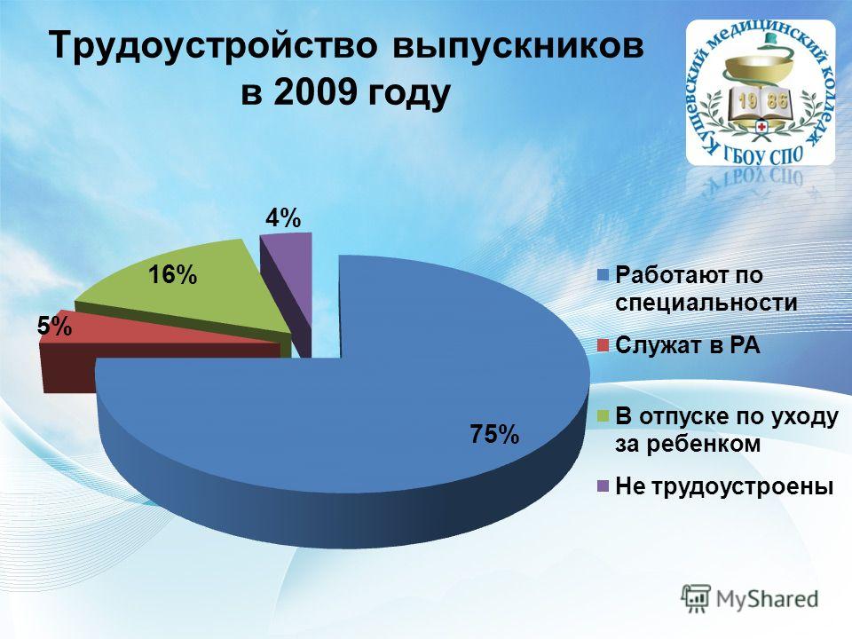 Комплименты подруге - m КОНКУРС ПО ВИДЕОЗАПИСЯМ - Home Facebook