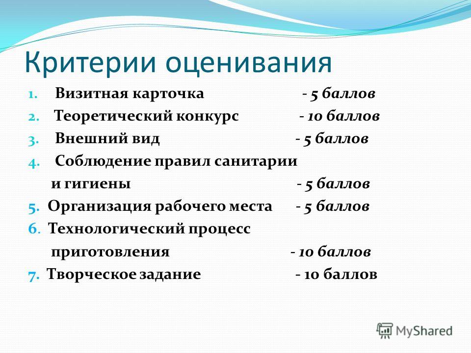 Конкурс поваров визитная карточка Конкурс поваров визитная карточка