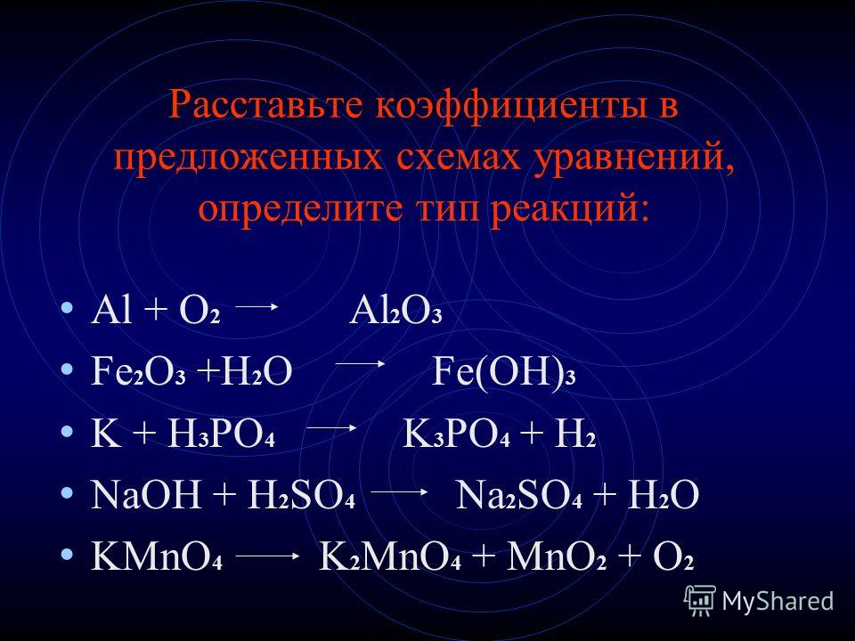 Расставьте коэффициенты в схемах уравнений реакций
