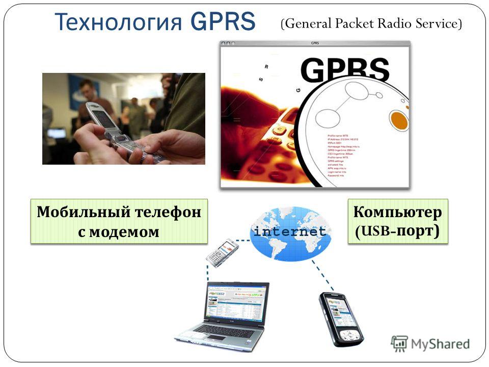 Технология GPRS Мобильный телефон с модемом Компьютер (USB- порт ) ( General Packet Radio Service )