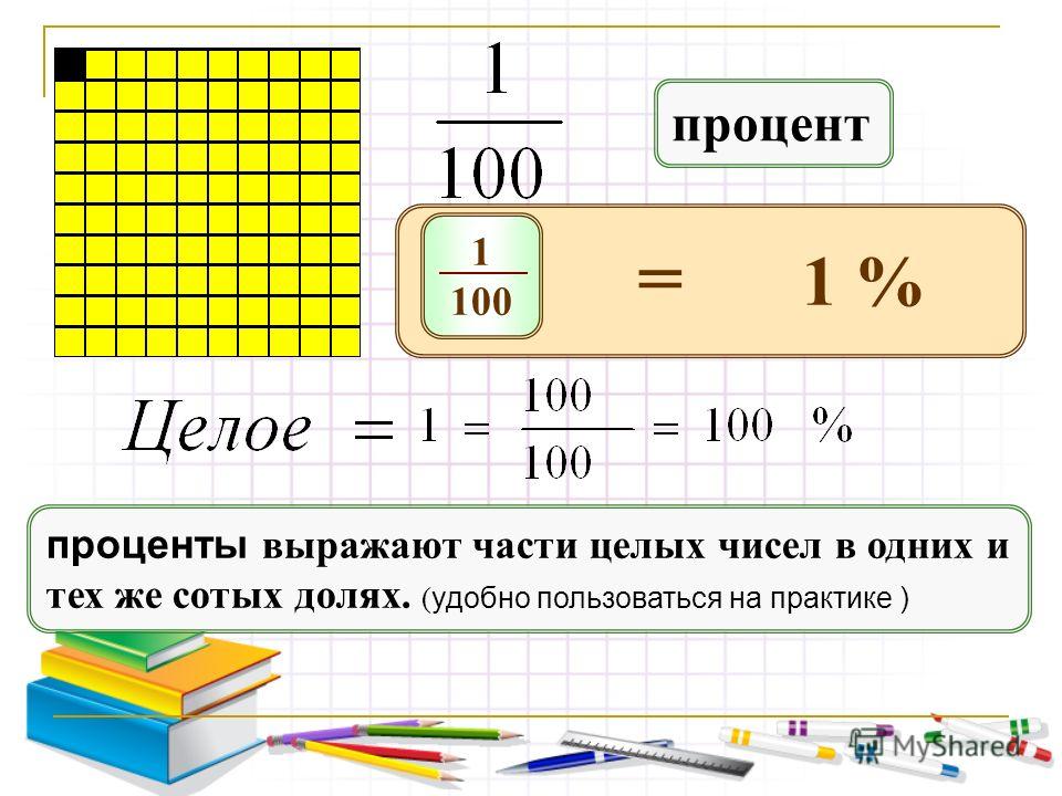Фото 1 Процент