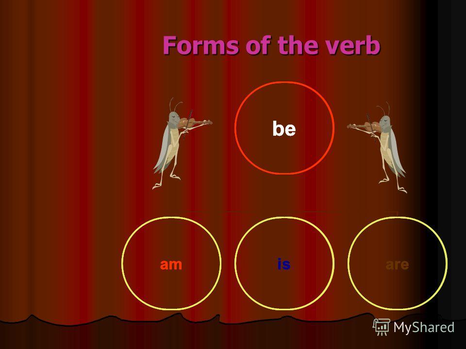 Forms of the verb Forms of the verb be amisare be amisare be amisare