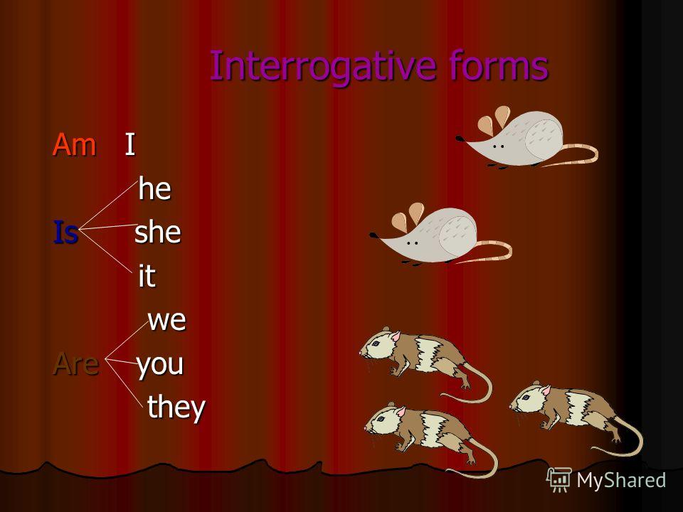Interrogative forms Interrogative forms Am I he he Is she it it we we Are you they they