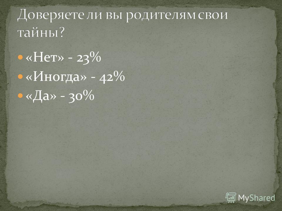 Приклад пластик на тигр Приклад пластик на тигр