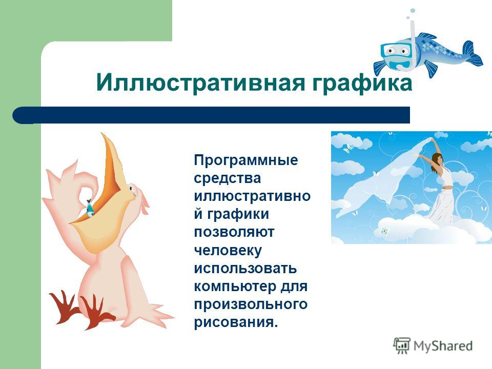 Средство наглядного графического изображения информации предназначенного для сра
