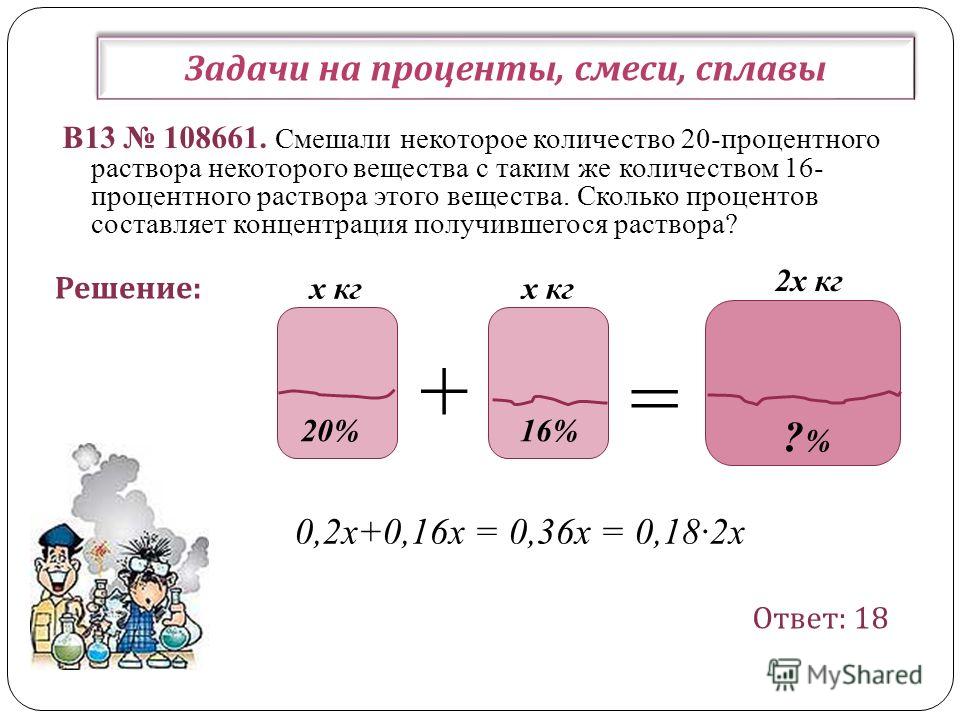 Задачи на сплавы по математике с решением Задачи на сплавы по математике с решением