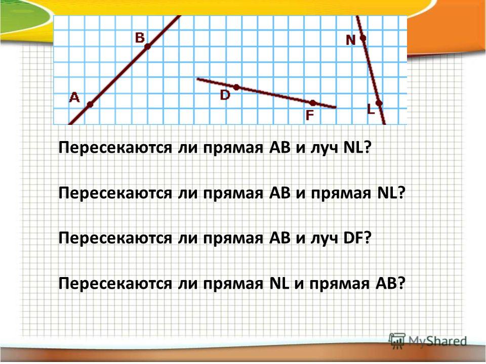 На рисунке не пересекаются На рисунке не пересекаются
