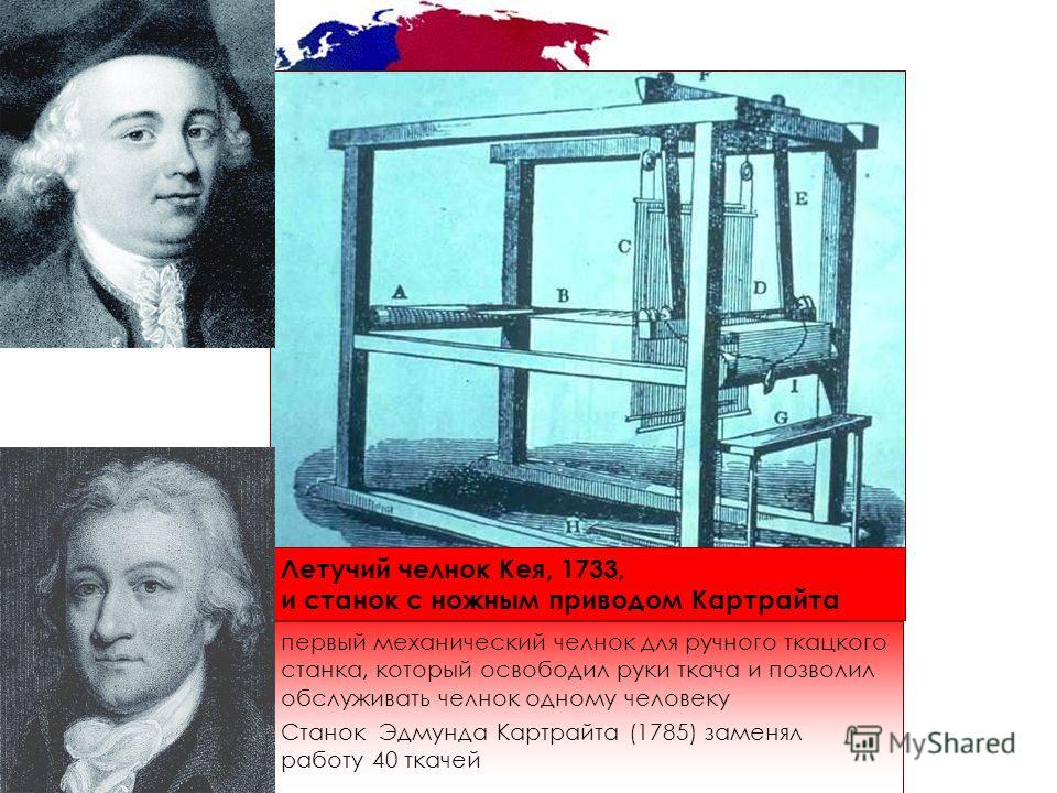 Почему одним из первых изобретений человека был ткацкий станок Почему одним из первых изобретений человека был ткацкий станок