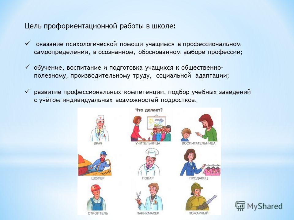 Дипломные Работы По Психологии На Тему Профориентации Дипломные Работы По Психологии На Тему Профориентации