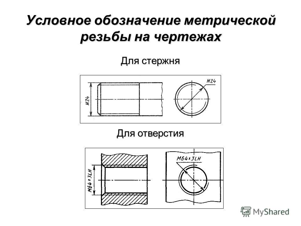 условное изображение резьбы онлайн