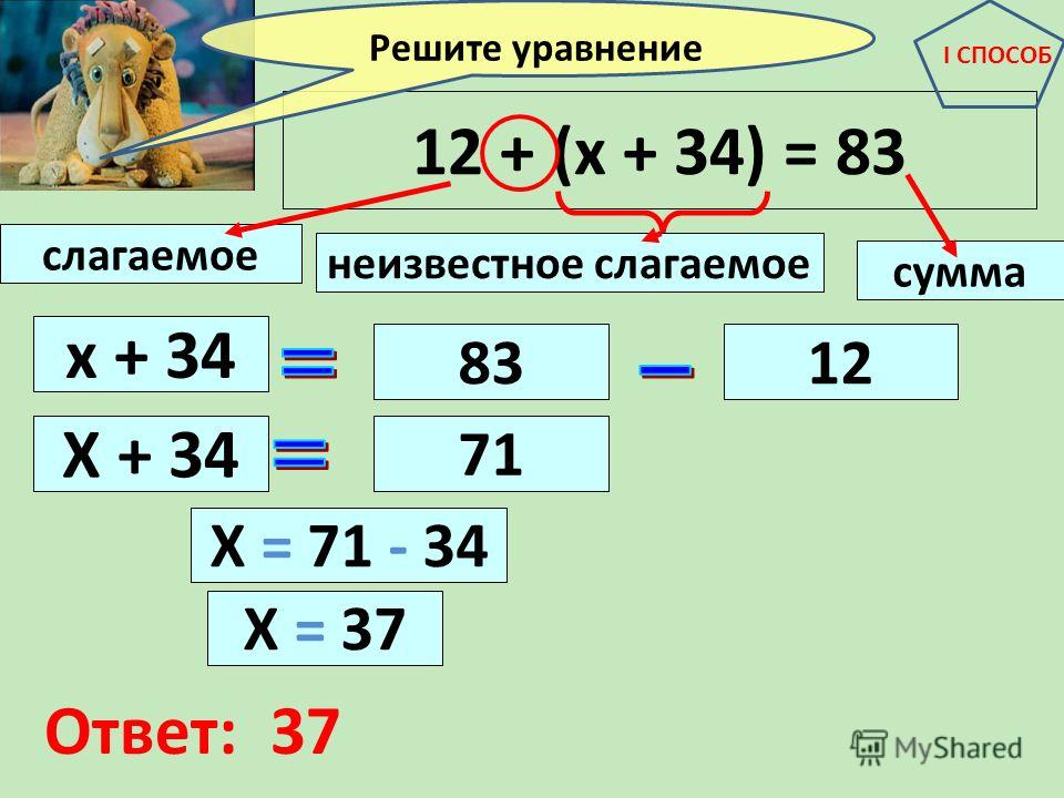 Решение примеров с неизвестным числом