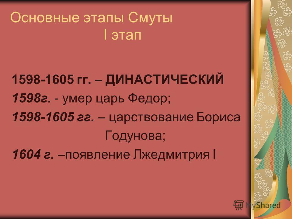 Основные этапы Смуты I этап 1598-1605 гг. – ДИНАСТИЧЕСКИЙ 1598г. - умер царь Федор; 1598-1605 гг. – царствование Бориса Годунова; 1604 г. –появление Лжедмитрия I