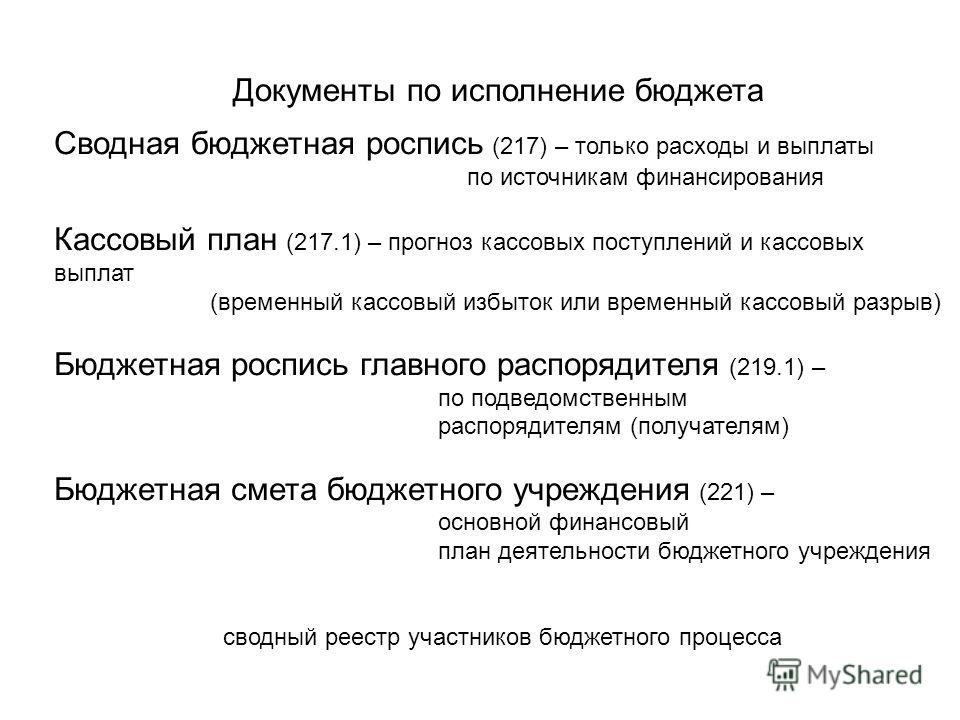 Предложения связанные с новым годом Предложения связанные с новым годом