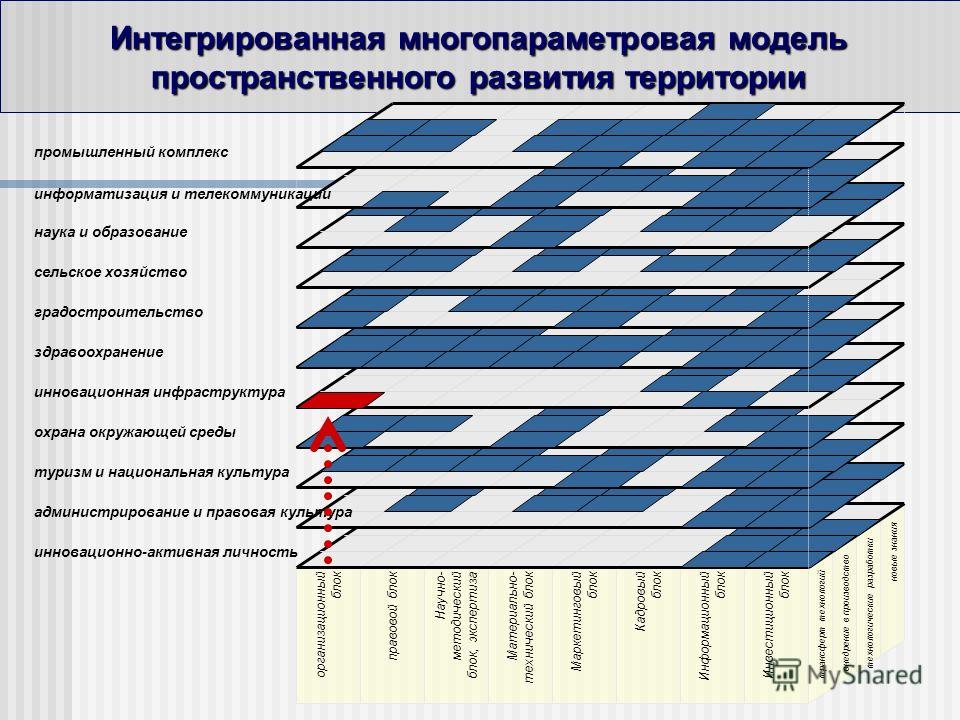 План мероприятий по реализации основ государственной политики: найдено 88 изобра