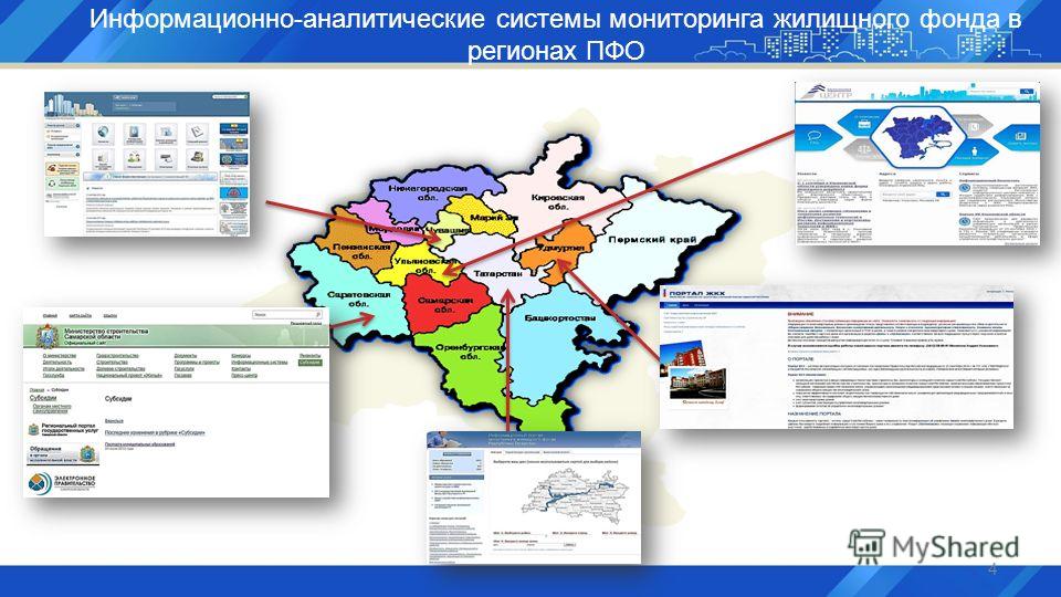 Информационно-аналитические системы мониторинга жилищного фонда в регионах ПФО 4