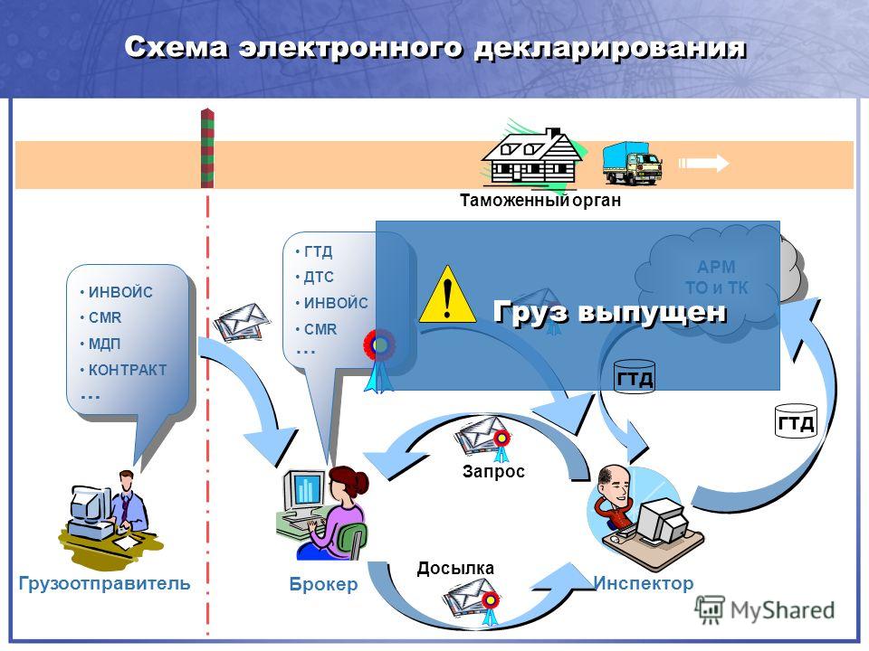 Легкий макияж для хэллоуина своими руками Легкий макияж для хэллоуина своими руками