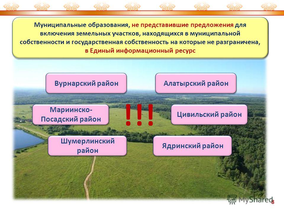 Презентация муниципальная собственность