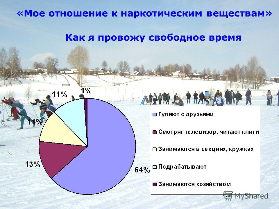 Моё отношение нейтральное Моё отношение нейтральное