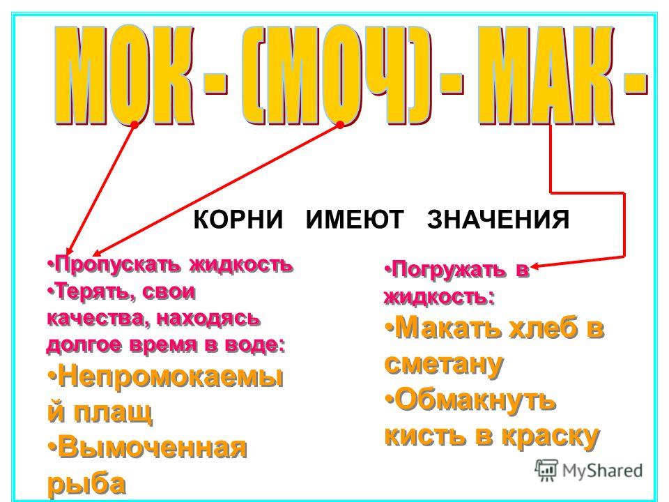 Горю Или Гарю