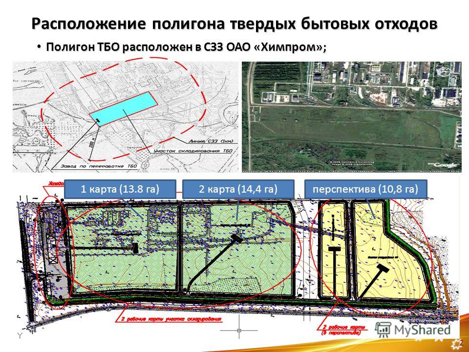 Пример схемы управления тбо