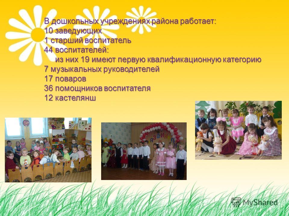 Конкурсы для руководителей образовательных учреждений Конкурсы для руководителей образовательных учреждений