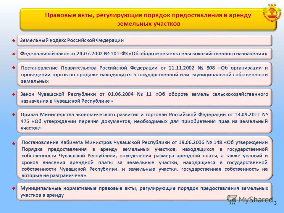 порядок выдачи государственных актов на землю поле