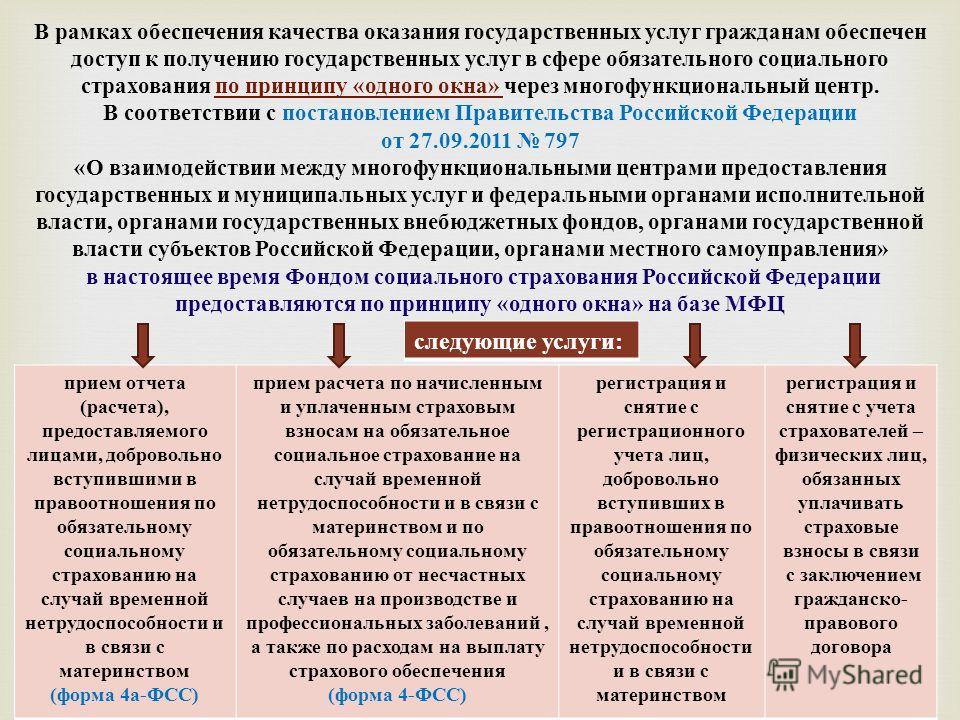 казалось, Гражданско правовой договор с физическим лицом страховые взносы 2017 путешествия сагах