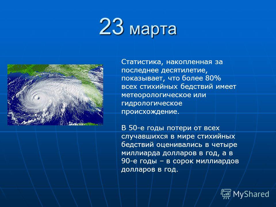 Улик для пчел Улик для пчел
