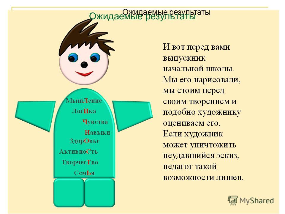 Актуальность отношений между родителями и детьми Актуальность отношений между родителями и детьми