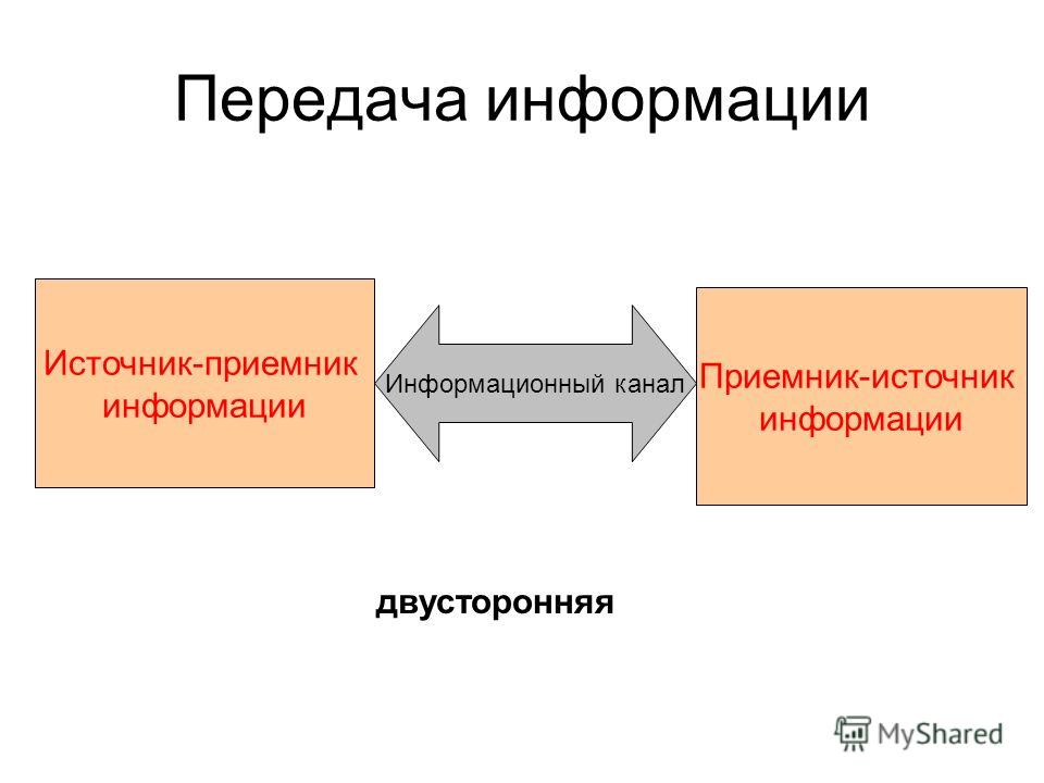 Табличка номером дома Табличка номером дома