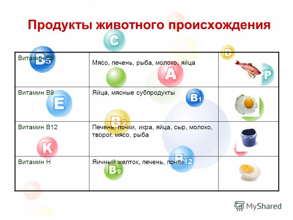 Как лечить очаговое выпадение волосы